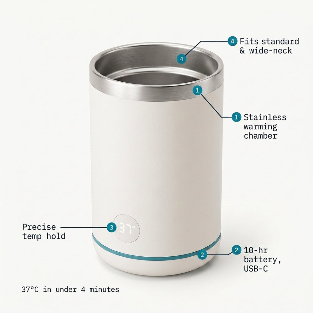 Portable Bottle Warmer (Copy)